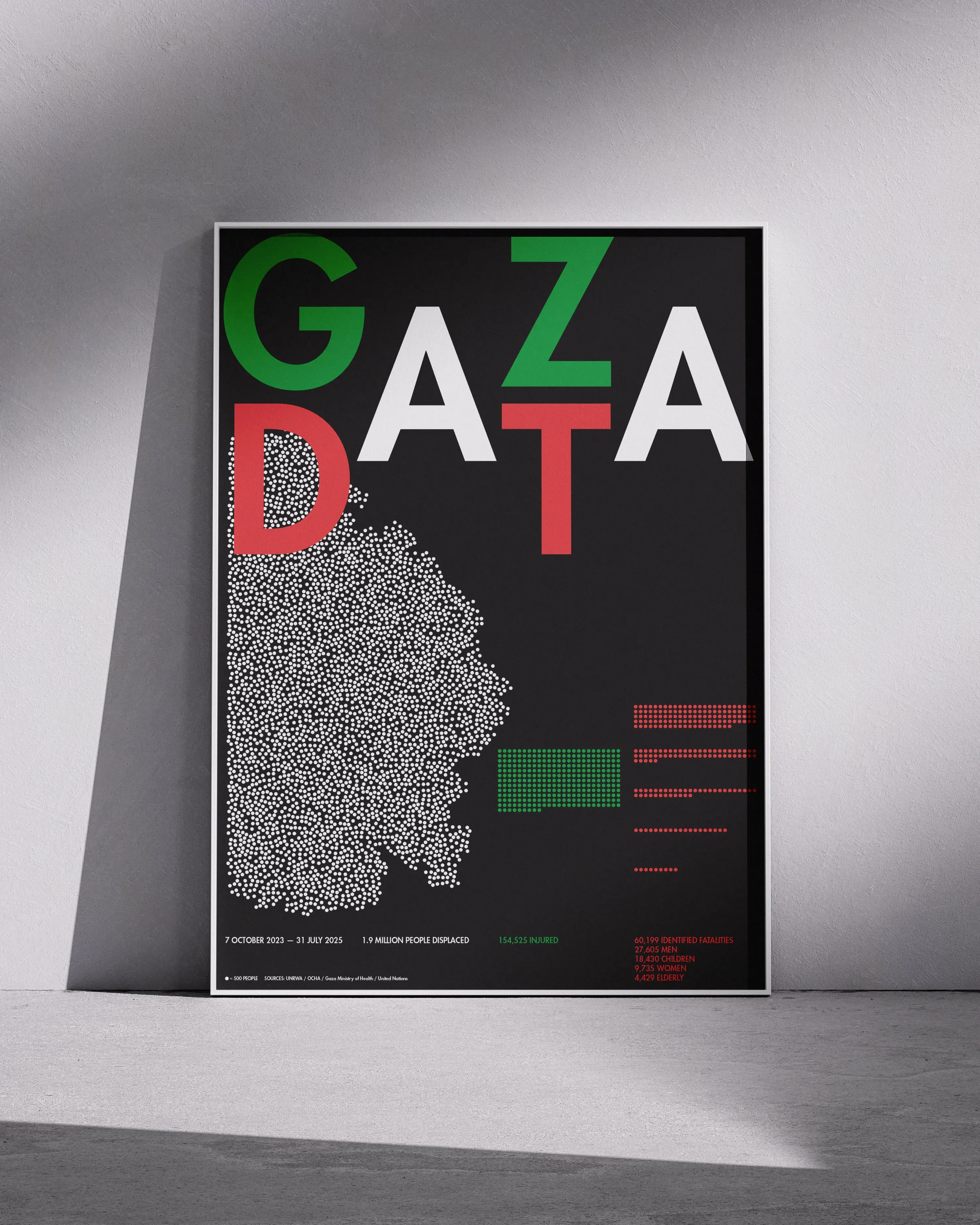 Cartel Gaza